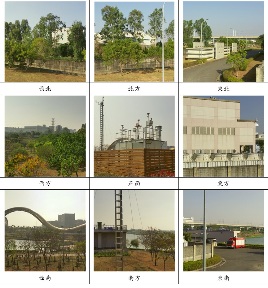 公13測站(南)八方位圖-(示意圖)