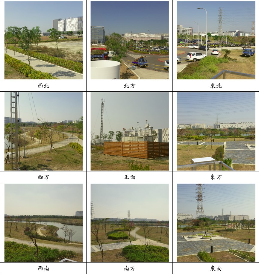 公29測站(西)八方位圖-(示意圖)