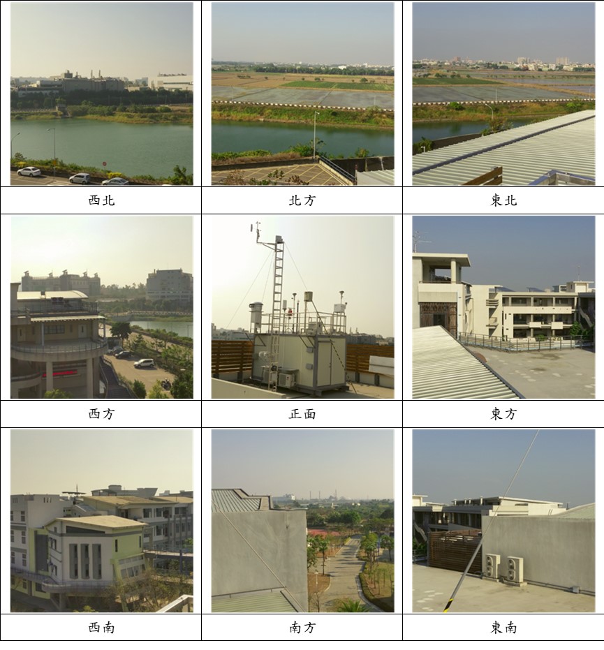 南科實中測站(東)八方位圖-(示意圖)