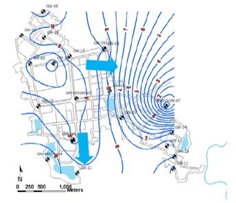 高雄園區地下水流向趨勢圖